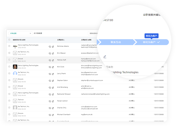 crm_guanli